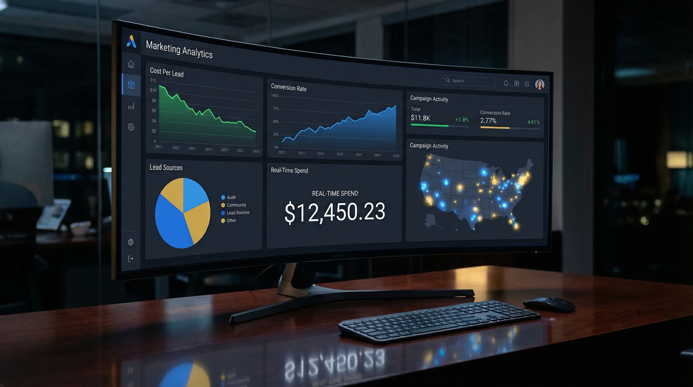 Legal Leadz AI analytics dashboard showing campaign performance