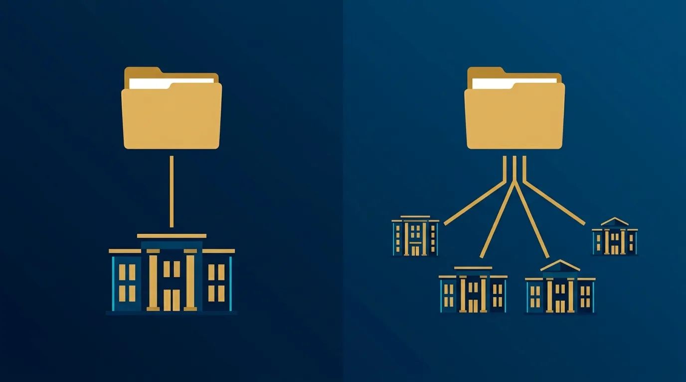 Exclusive vs. Shared PI Leads: Why Shared Leads Are Costing You Cases